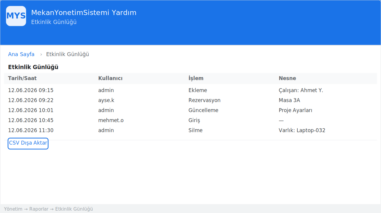 yonetici-rehberi › raporlar › etkinlik-gunlugu
