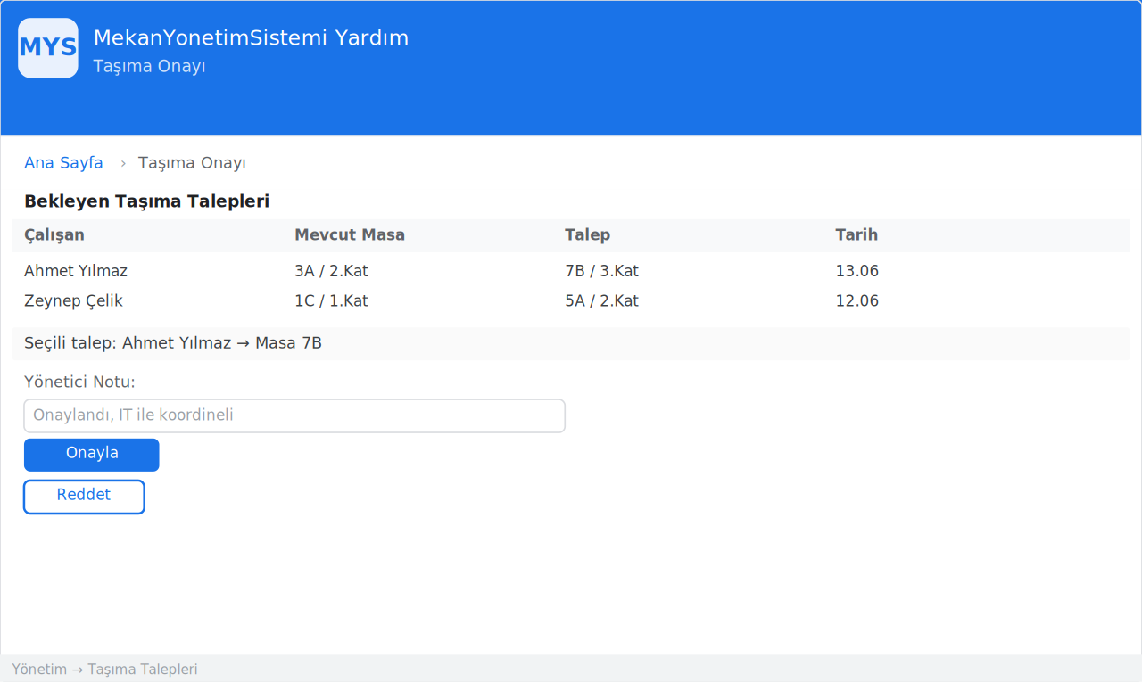 yonetici-rehberi › tasima-talepleri › onay